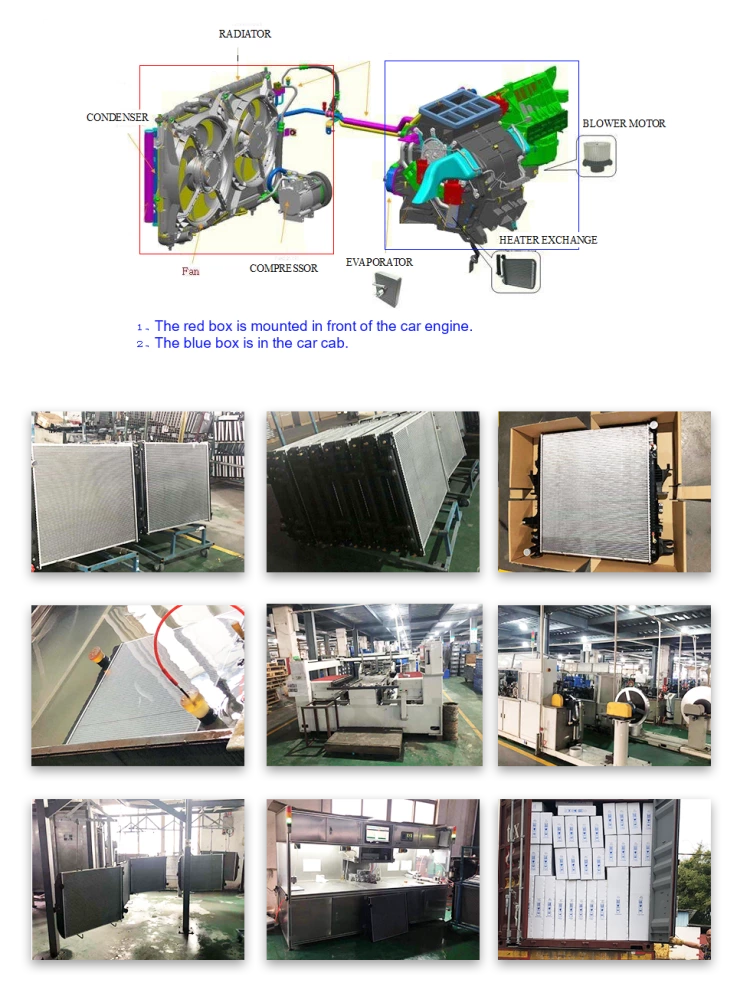 Двигатель SINOTRUK HOWO РАДИАТОР охлаждения WG9725530120/1 Алюминиевый РАДИАТОР