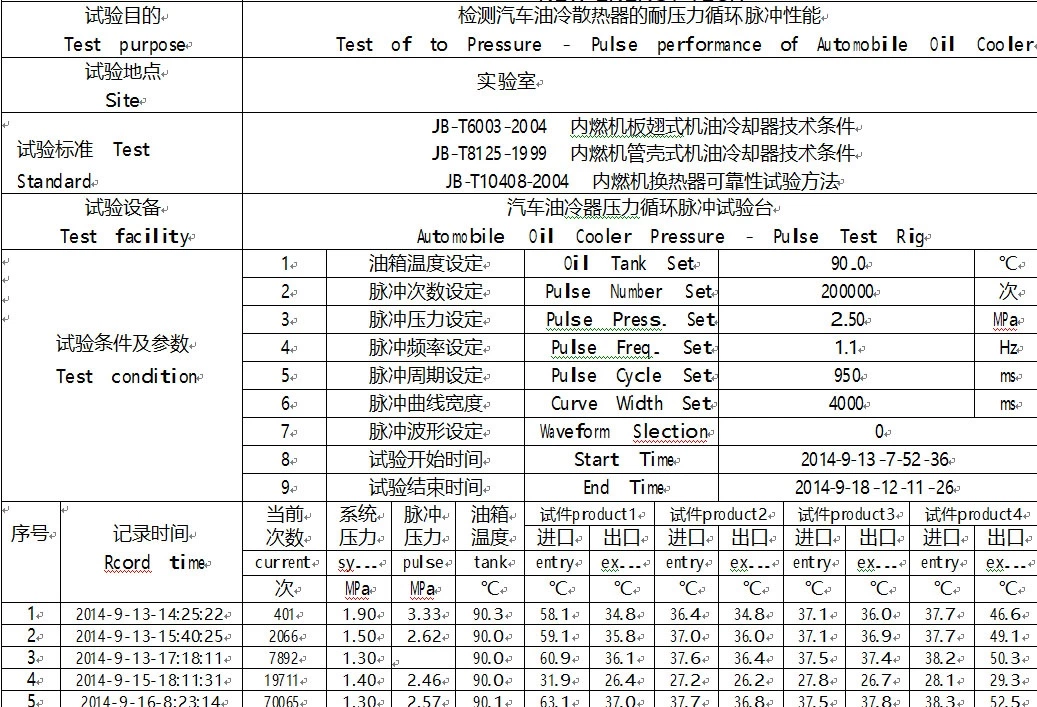 МАСЛЯНЫЙ ОХЛАДИТЕЛЬ ДВИГАТЕЛЯ АВТОМОБИЛЯ 05166925AB ДЛЯ Do-dge Ram 1500 3,7 л 4,7 л 5,7 л Chrysler Voyager (RG) 2,5 CRD 2005-2007